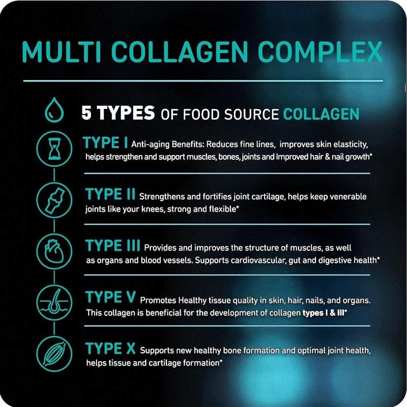 Apoyo OEM Colágeno para mujeres Hombres píldoras de colágeno múltiples vitaminas cápsulas de colágeno