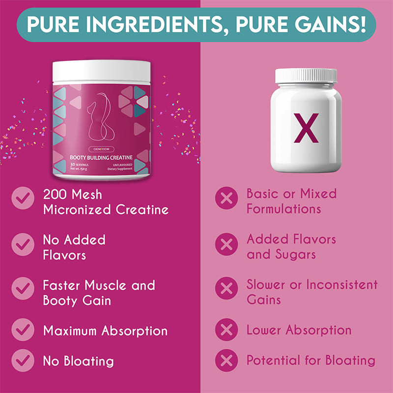 Creatina en polvo para mujeres Creatina en polvo monohidrato para aumentar el peso