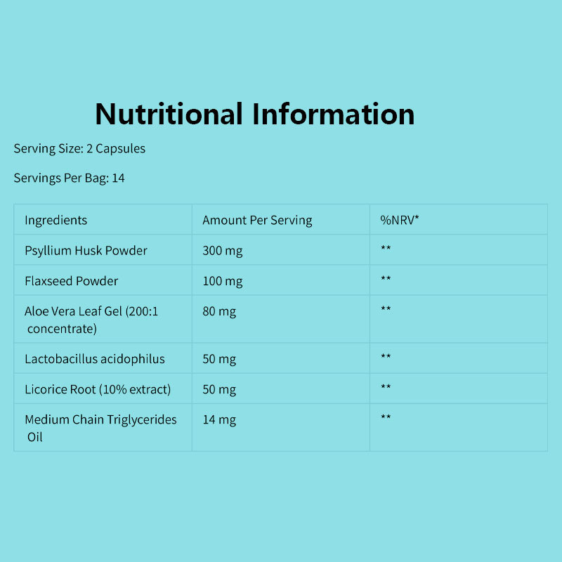 Suplemento de limpieza de colon desintoxicante de 14 días con 28 cápsulas de alta potencia y 24 meses de vida útil para la salud intestinal