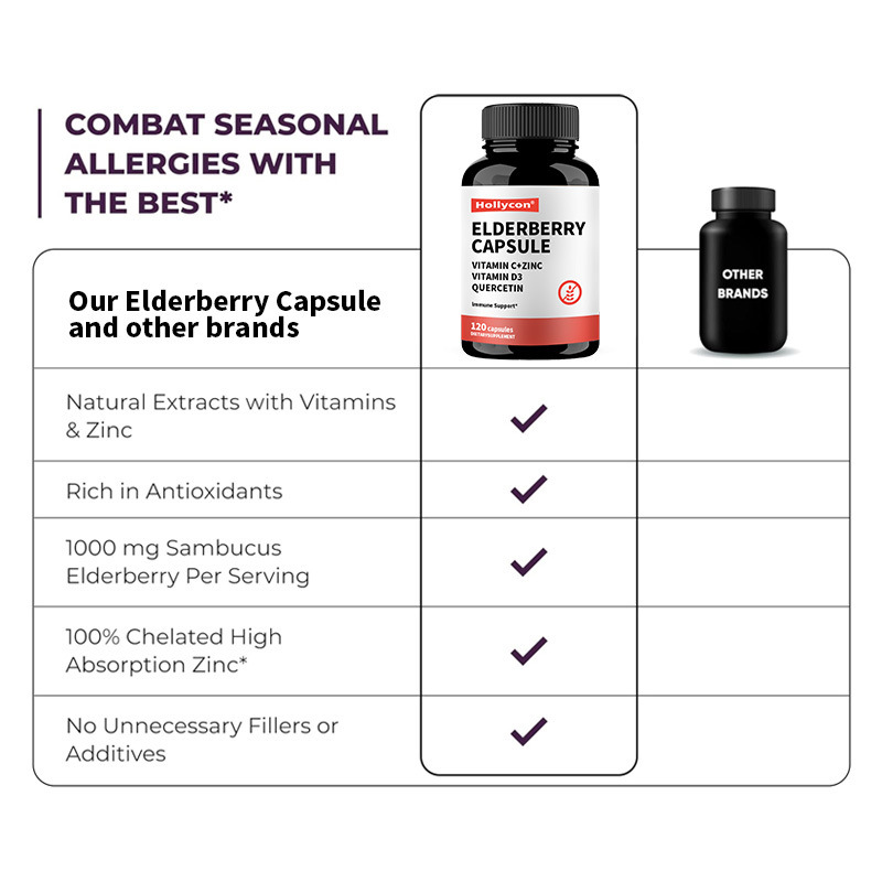 Elderberry Vitamina C y zinc 120 cápsulas Apoyo inmunológico Suplemento de hierbas Refuerzo de la inmunidad natural Elderberry cápsula
