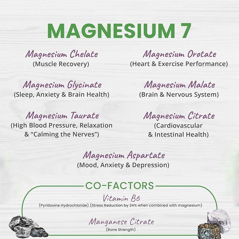 OEM Suplemento de Glicinato de Magnesio Sueño Músculo Salud del Corazón Magnesio Complejo Citrato de Manganeso Magnesio Glicinato Cápsula